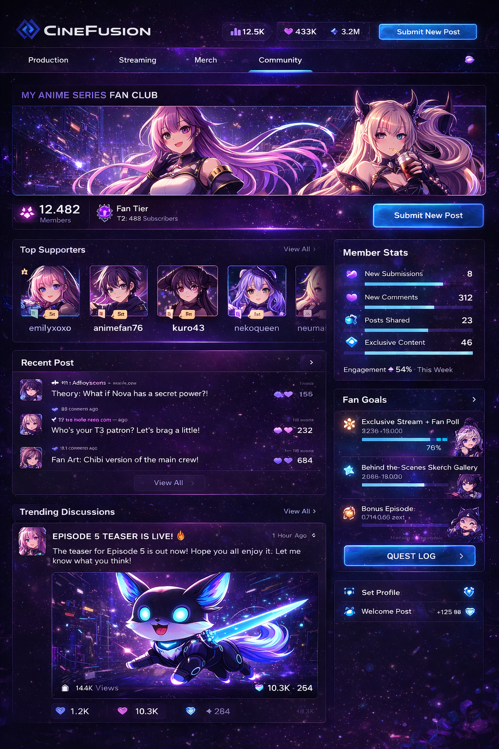 Community